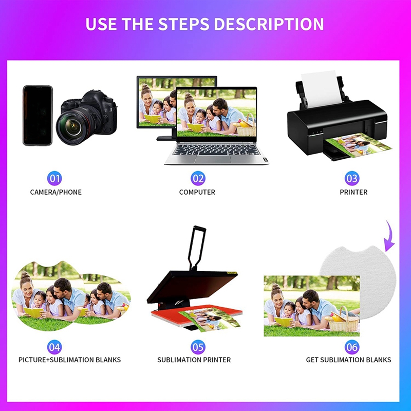 Sublimation Blanks Products Su - Coaster Sublimation Blank ulasan dan harga